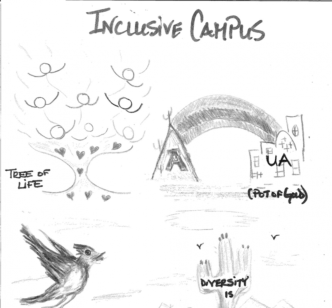 drawing of inclusive campus